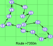 Route >7350m