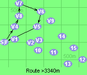 Route >3340m