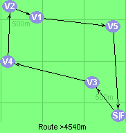 Route >4540m