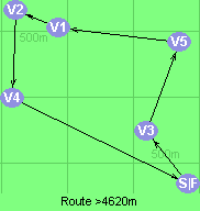 Route >4620m