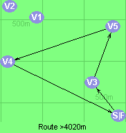 Route >4020m