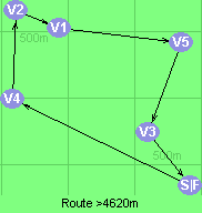 Route >4620m