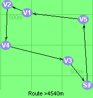 Route >4550m