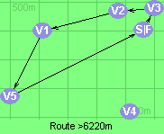 Route >6220m