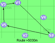 Route >5030m