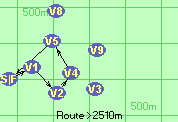 Route >2510m