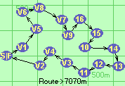 Route >7070m