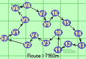 Route >7160m