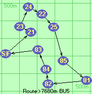 Route >7680m  BU5