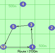 S-1-3-5-F