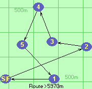 S-2-3-4-5-1-F