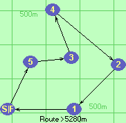 S-5-3-4-2-1-F