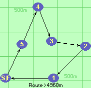 Route >4960m  REC