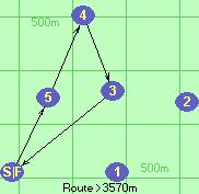 S-5-4-3-F